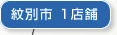 紋別市